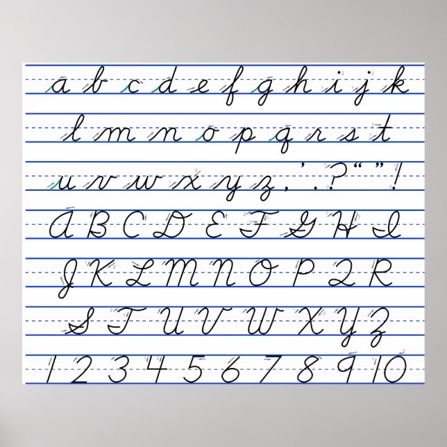 English Alphabet Diagram in Cursive Handwriting Poster (Front)