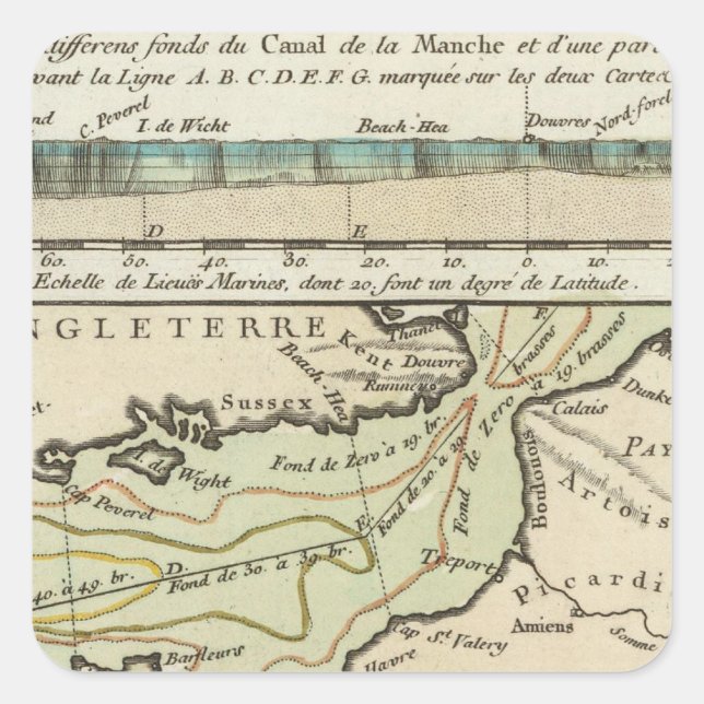 English Channel Square Sticker (Front)