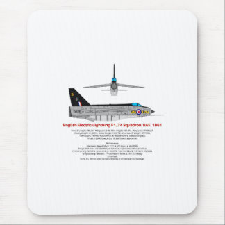 English Electric Lightning Interceptor- Mouse Pad
