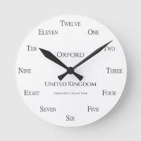 English Numbers Personalized Country Time Zone