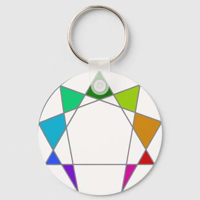 Enneagram Key Ring (Front)