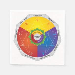 Enneagram Personality Types Map Chart - Colors Napkin