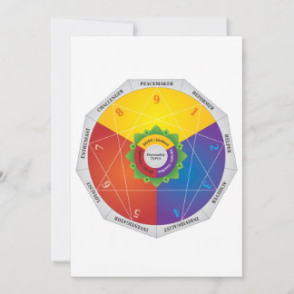 Enneagram Personality Types Map Chart - Colours Holiday Card