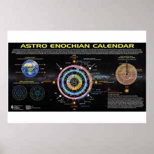 Enoch Calendar Poster
