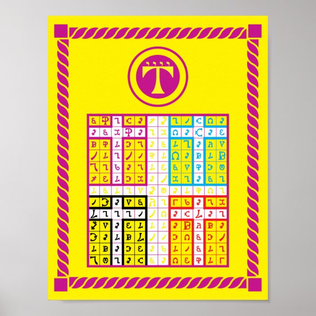 Enochian Air Elemental Tablet on Canvas Poster (Front)