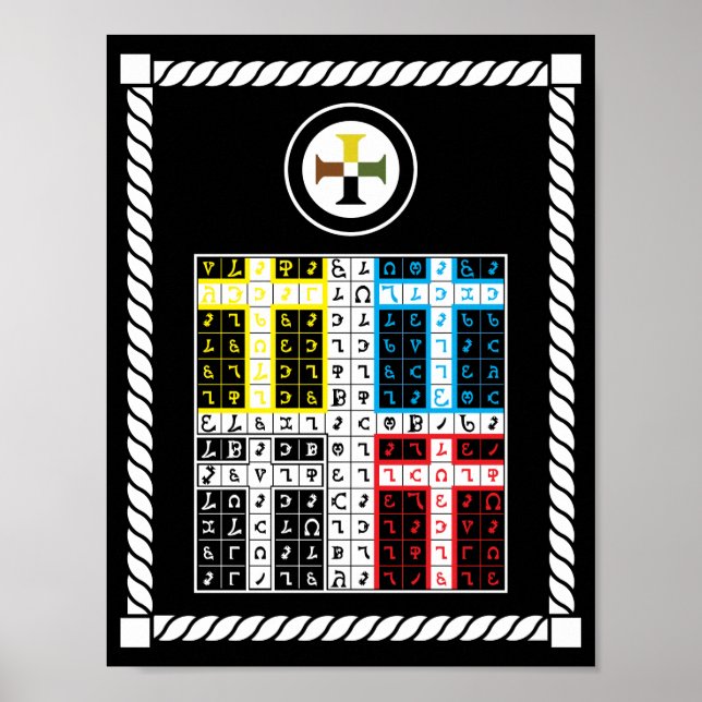 Enochian Earth Elemental Tablet on Canvas Poster (Front)