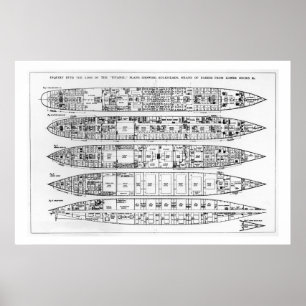 Enquiry in the Loss of the Titanic: Cross sections Poster