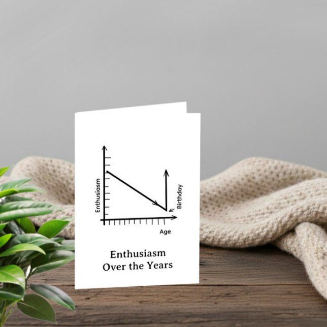 Enthusiasm Over the Years Funny Birthday Card (Creator Uploaded)