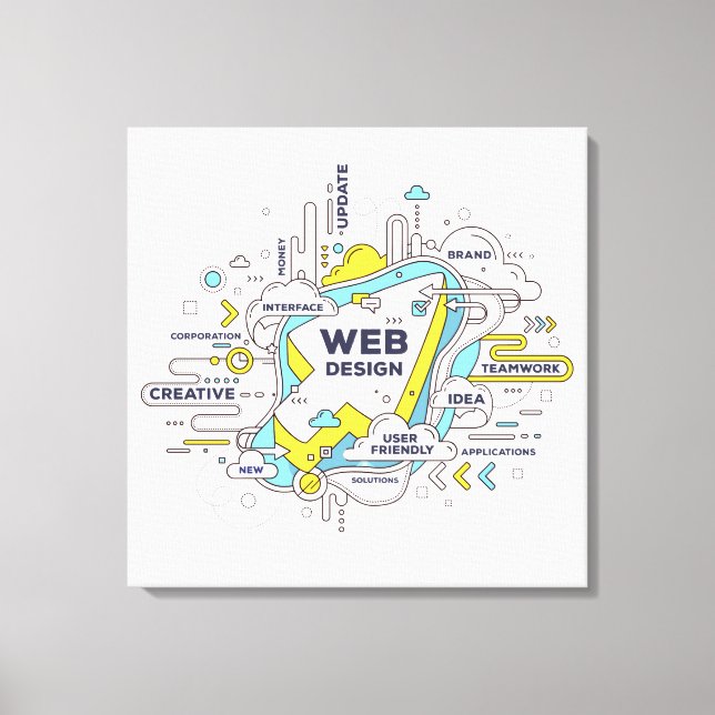 Entrepreneur's Creed Canvas Print (Front)