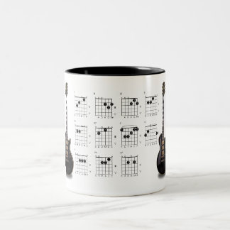 Entry-Level Guitarist Two-Tone Coffee Mug