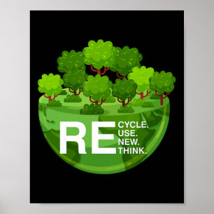 Environmental Activism Recycle Reuse Renew Rethink Poster