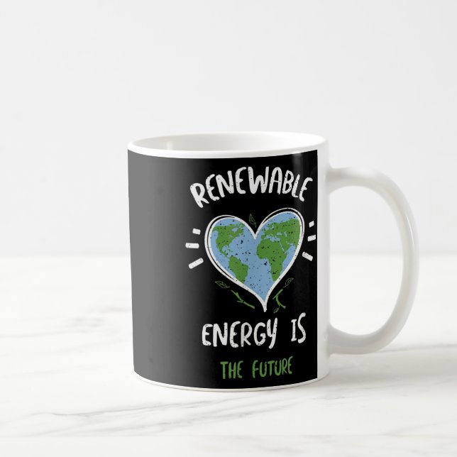 Environmental Protection_ Renewable Energy Is T... Coffee Mug (Right)
