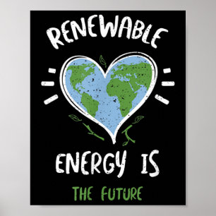 Environmental Protection_ Renewable Energy Is T... Poster