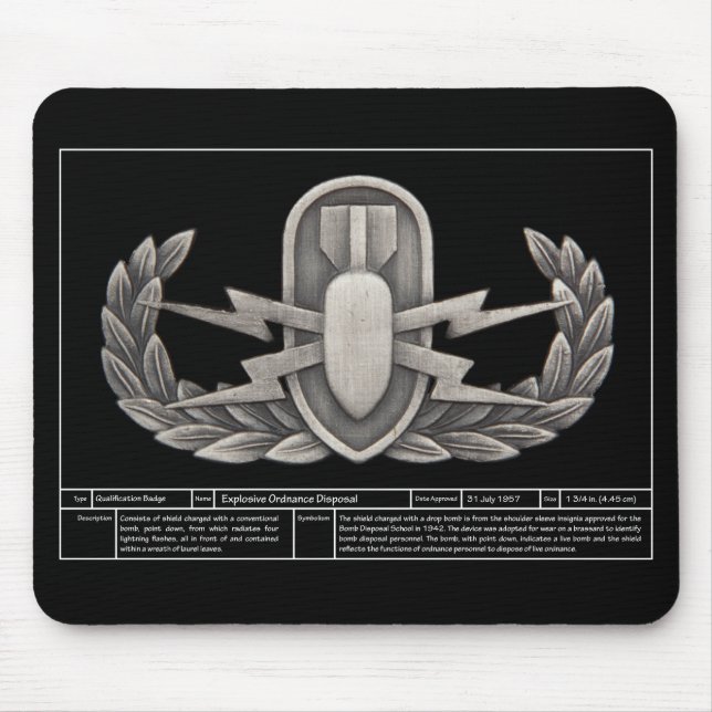 EOD Technical 2 Mouse Pad (Front)