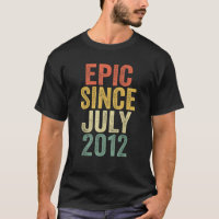 Epic Since July 2012 7th Birthday Gif