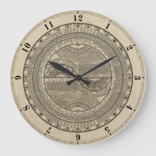 Epitomised Geography 1733 Large Clock
