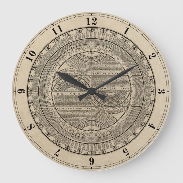 Epitomised Geography 1733 Large Clock (Front)