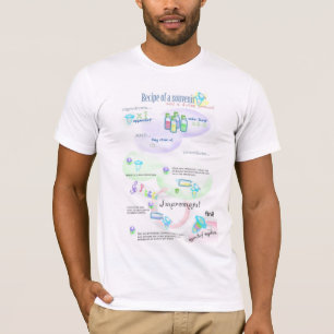Eppendorf Keychain Protocol T-Shirt