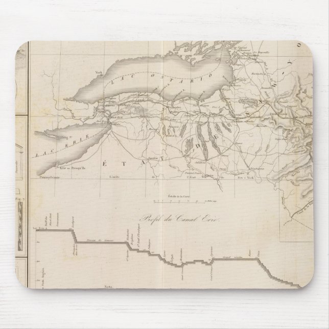 Erie Canal Mouse Pad (Front)