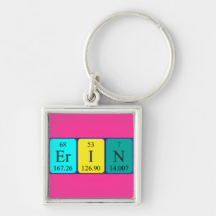 Erin periodic table name keyring