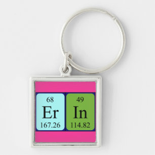 Erin periodic table name keyring