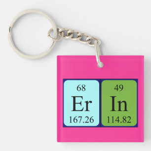 Erin periodic table name keyring