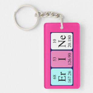 Erine periodic table name keyring