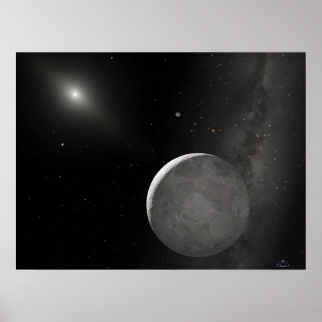 Eris (Xena) and Its moon Dysnomia Poster (Front)