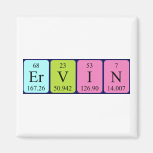 Ervin periodic table name magnet
