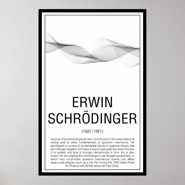 Erwin Schrodinger Poster (Front)