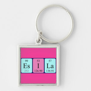 Esila periodic table name keyring