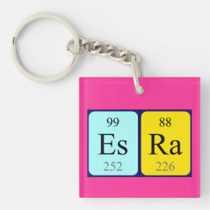 Esra periodic table name keyring