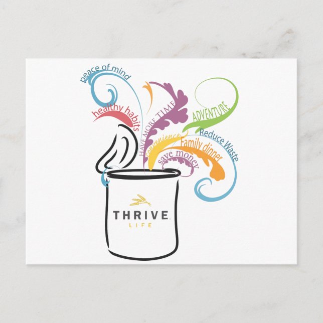 Essence of Thrive Postcard (Front)
