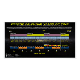Essene Calendar of Times Poster