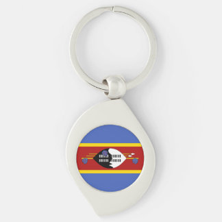 Eswatini Flag Key Ring