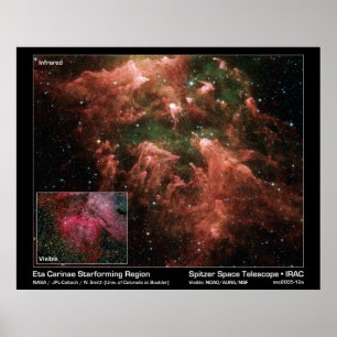 Eta Carinae Starforming Region - Spitzer Space Tel Poster