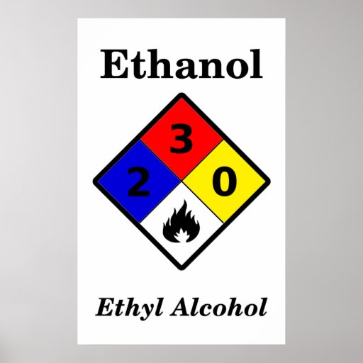 Ethanol MSDS Warning Symbol Poster Zazzle.co.nz