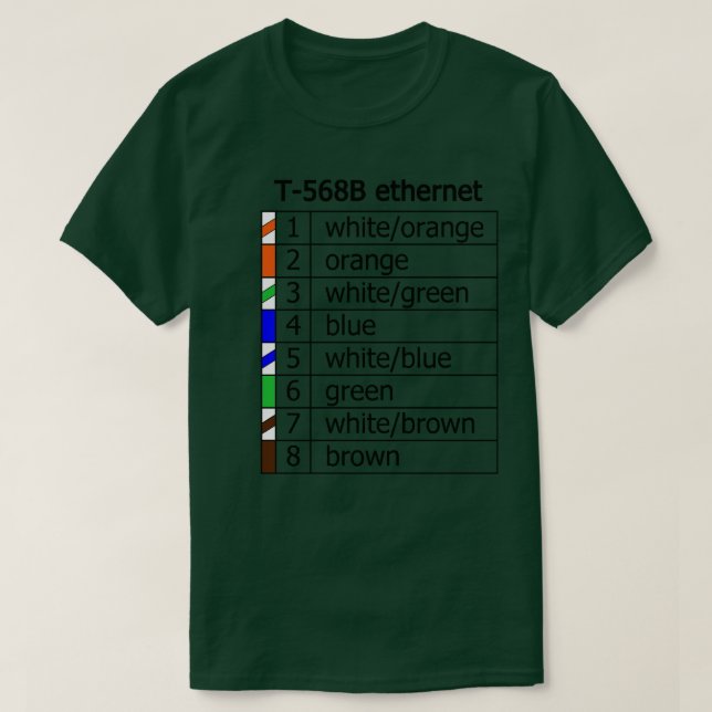 ethernet cat5 pinout T-Shirt (Design Front)