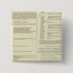 Ethnographic Map of Great Britain and Ireland 15 Cm Square Badge