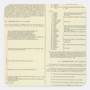 Ethnographic Map of Great Britain and Ireland Square Sticker