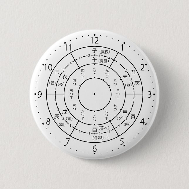 eto clock 6 cm round badge (Front)