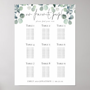 Eucalyptus Seating Plan Wedding Favourite People Poster