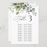 Eucalyptus Wedding Table Seating Chart Cards<br><div class="desc">For further customisation,  please click the "customise further" link and use our design tool to modify this template. 
 If you need help or matching items,  please contact me.</div>