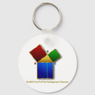 Euclid's Proof of the Pythagorean Theorem. Key Ring