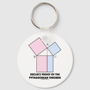 Euclid's Proof Of The Pythagorean Theorem Key Ring