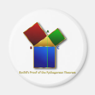 Euclid's Proof of the Pythagorean Theorem. Magnet