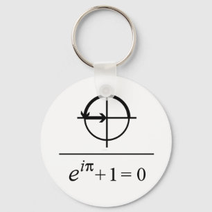 Euler's Identity Key Ring