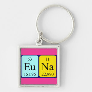 Euna periodic table name keyring