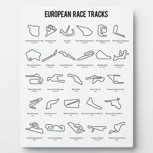 European Race Tracks Plaque (Front)