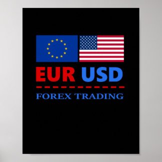EURUSD Forex Trading Poster